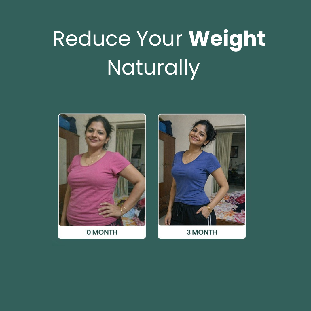 Weight Management Kit - Female