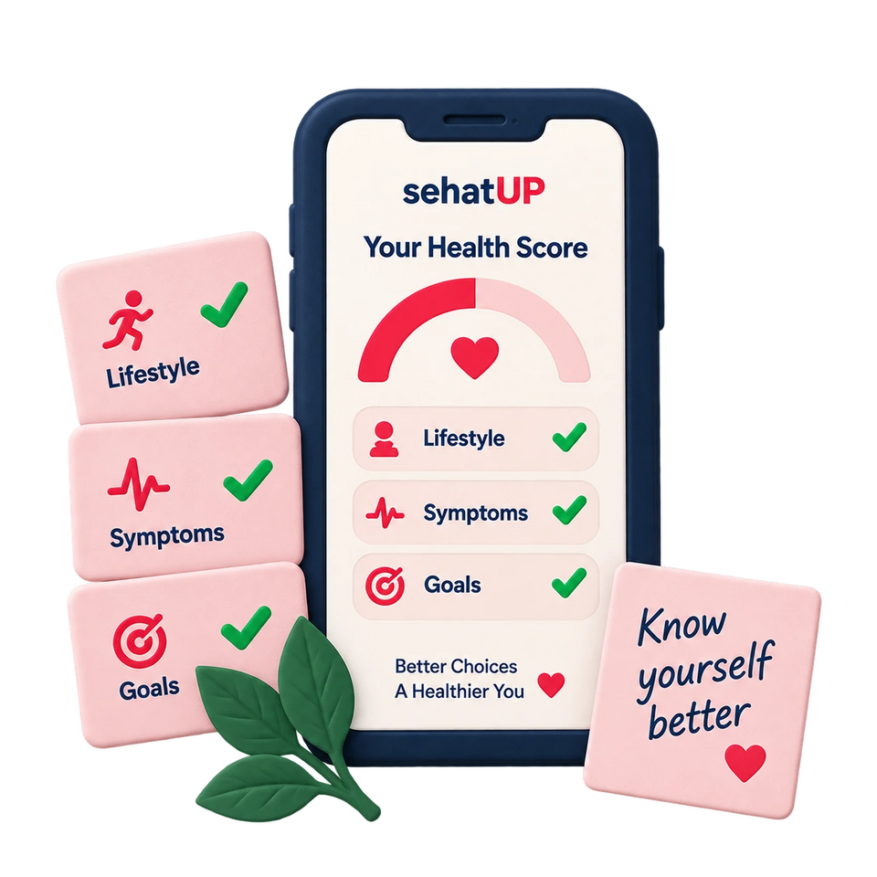 Know Your Health Score