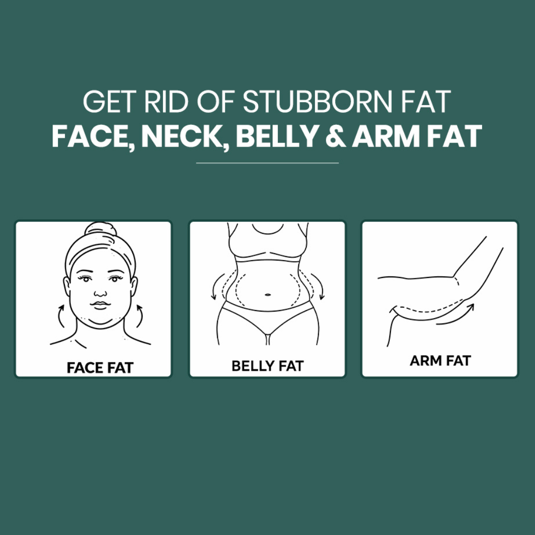 Weight Management Kit - Female