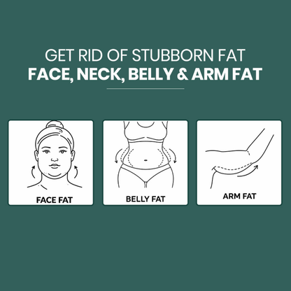 Weight Management Kit - Female