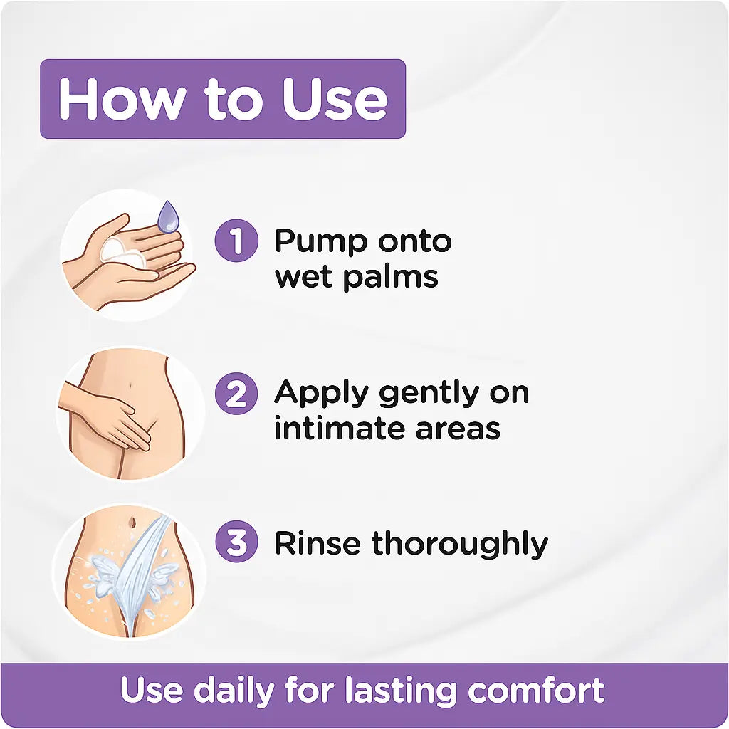 Aloezy ( Intimate Foam Wash) | Best intimate wash for Womens