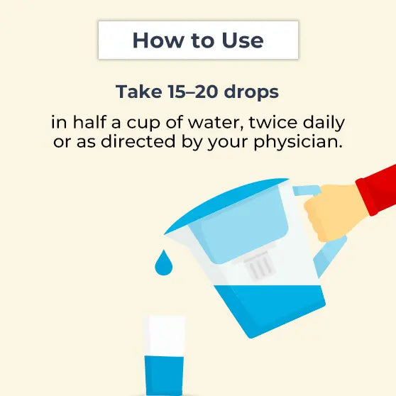 Garcinia Cambogia Drops - sehatUP