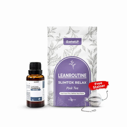 Weight Management Kit - Male