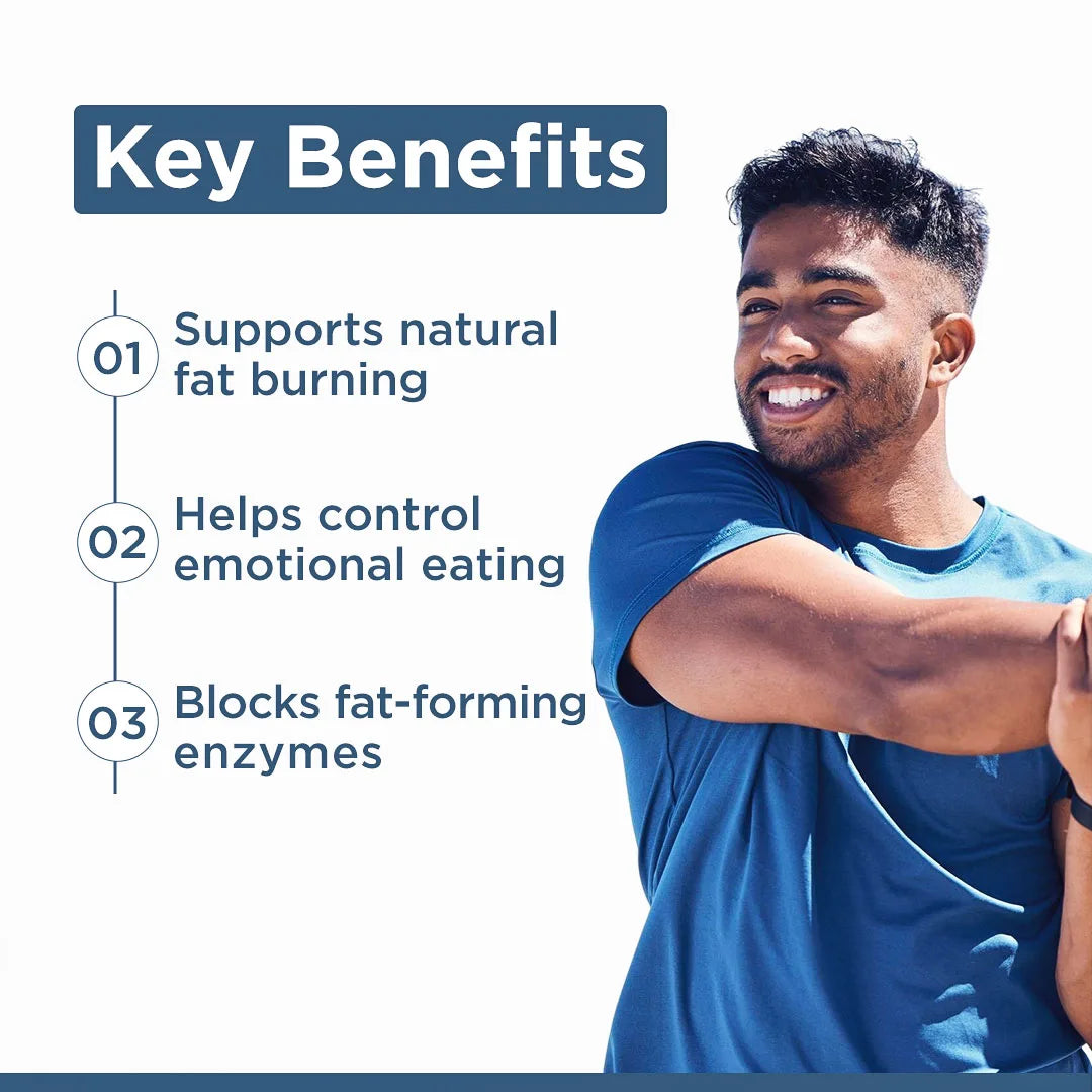 Weight Management Kit - Male