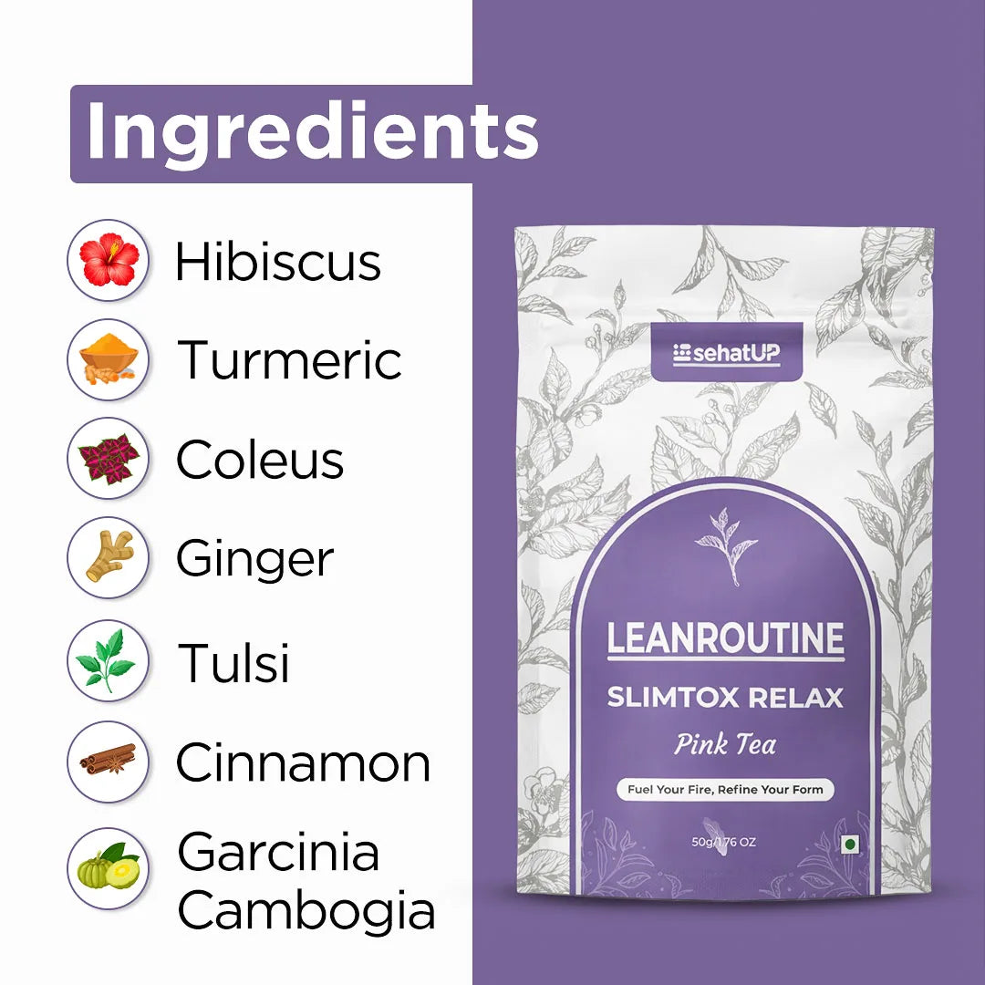 Weight Management Kit - Male