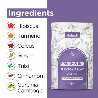 Weight Management Kit - Male