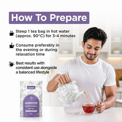 Weight Management Kit - Male