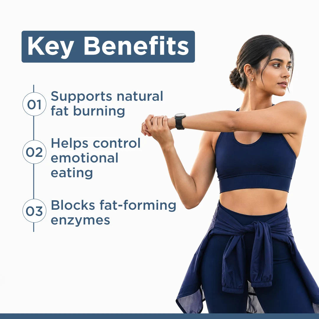Weight Management Kit - Female
