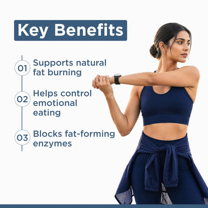 Weight Management Kit - Female