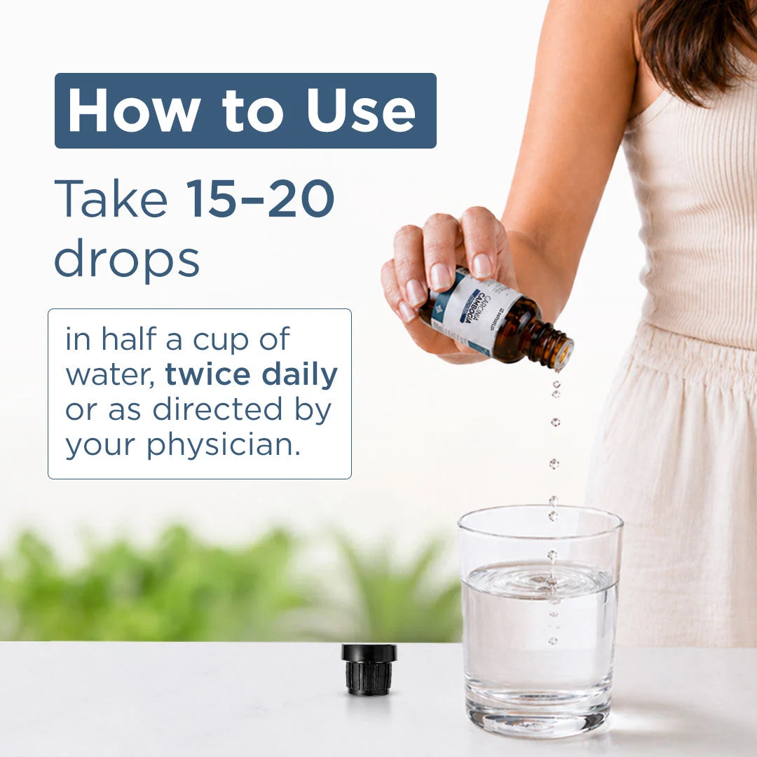 Weight Management Kit - Female