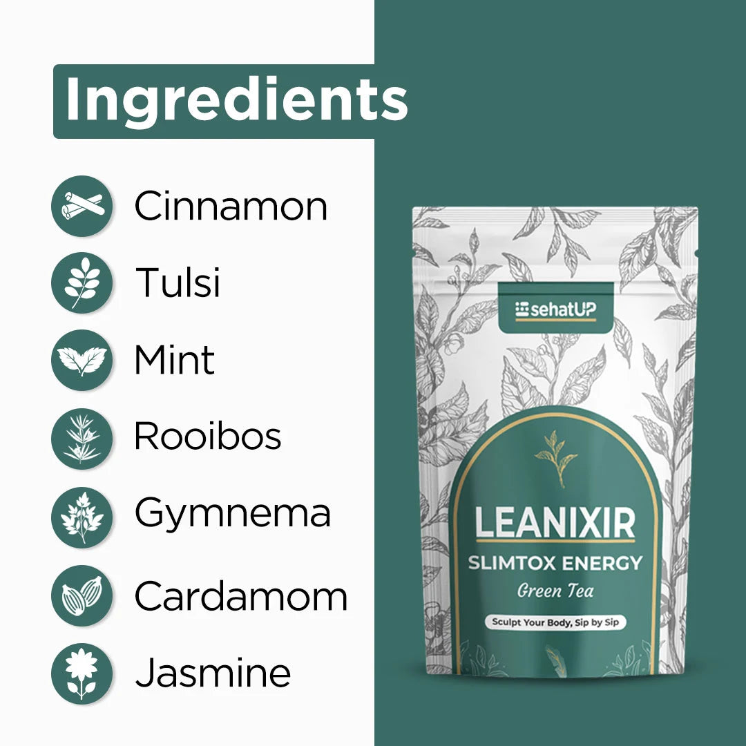Weight Management Kit - Female