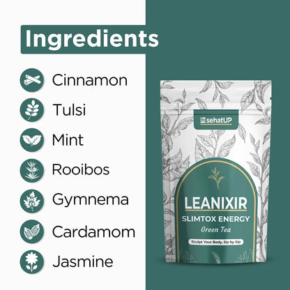 Weight Management Kit - Female