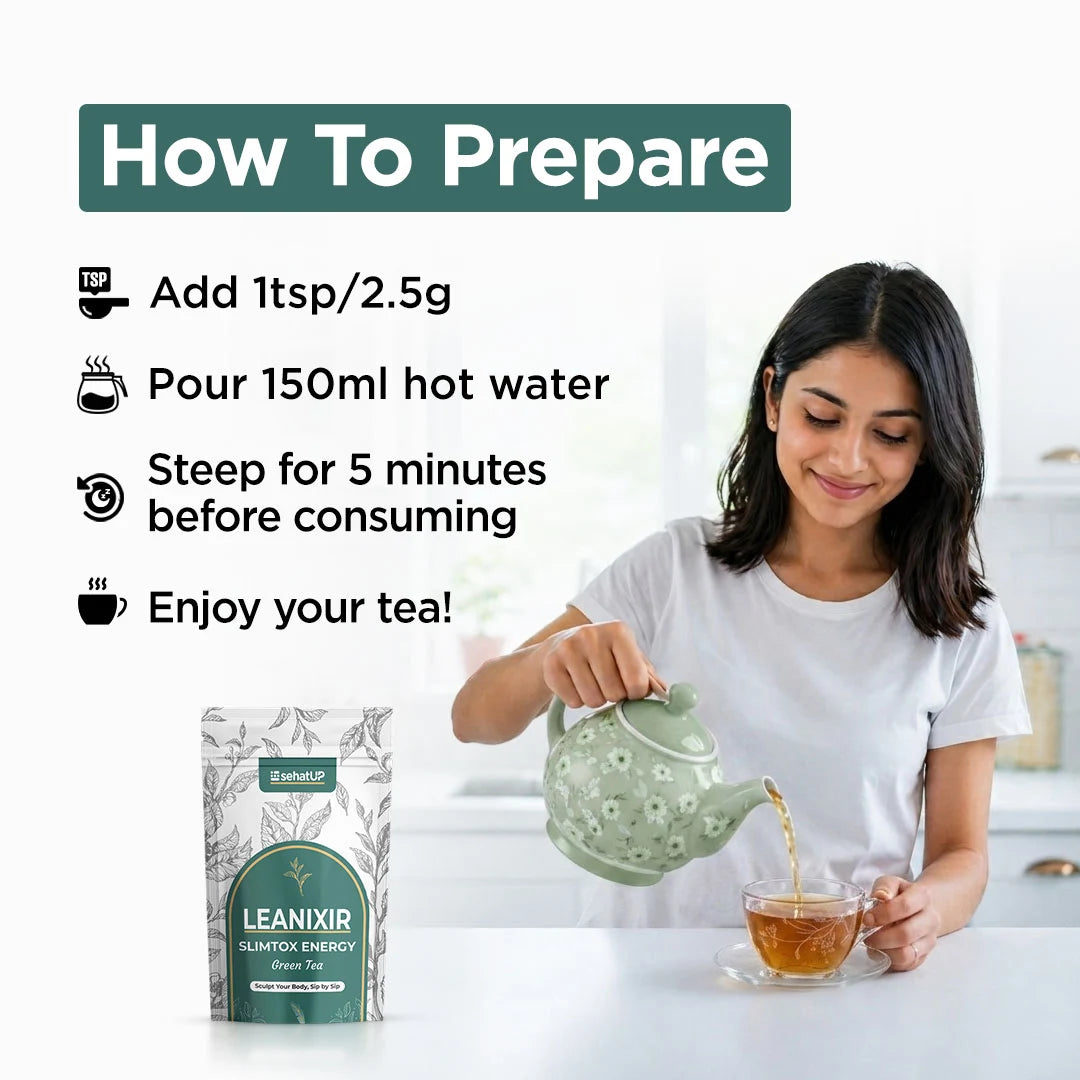 Weight Management Kit - Female
