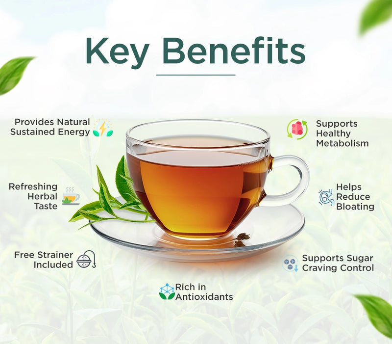 Revitalize Your Day with Nature's Finest Blend