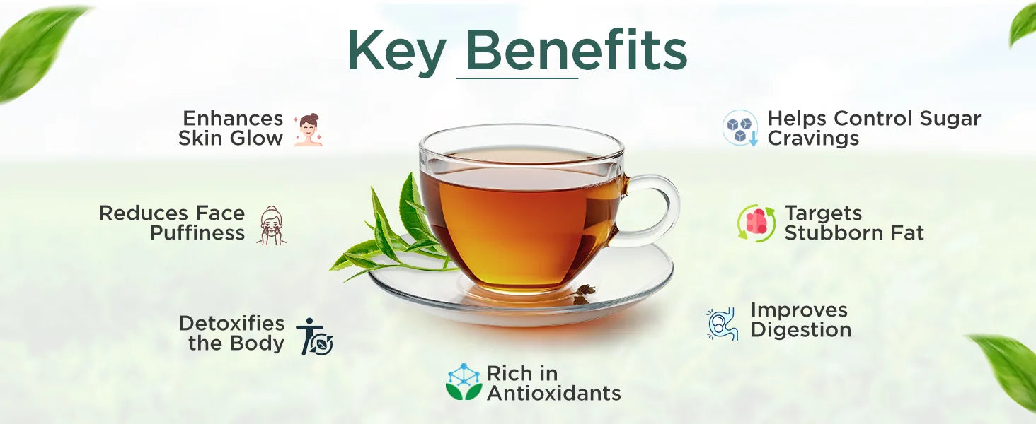 Revitalize Your Day with Nature's Finest Blend