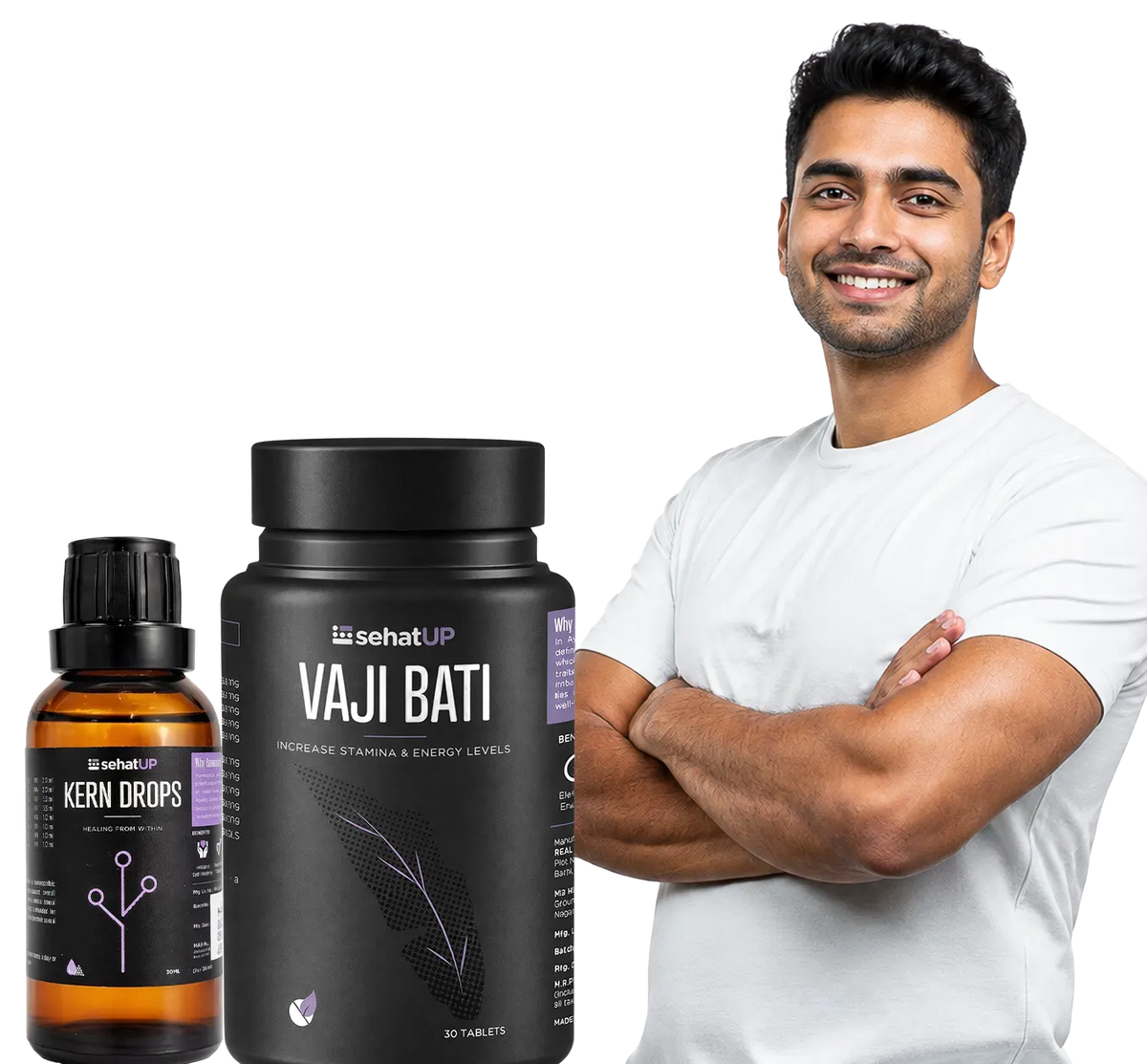 Men’s Performance Kit