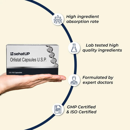 Orlistat 60 mg (Smart Science for a Leaner You)