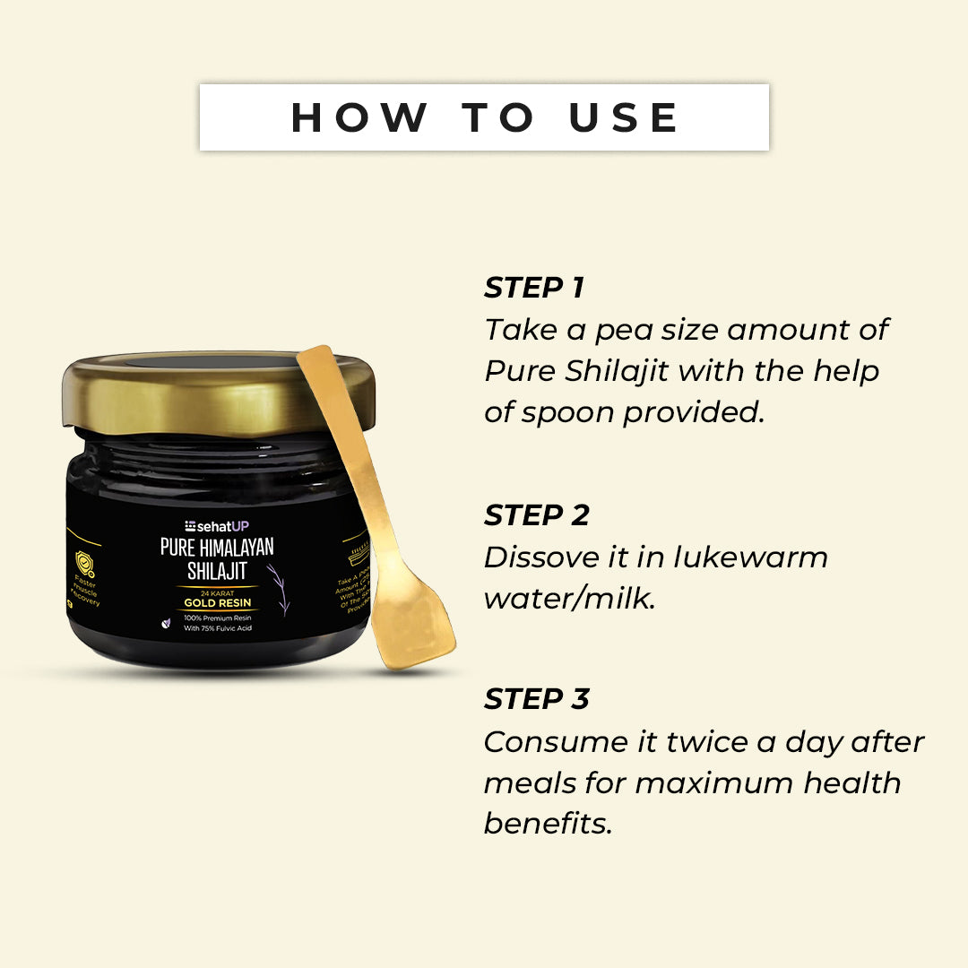what is shilajit used for