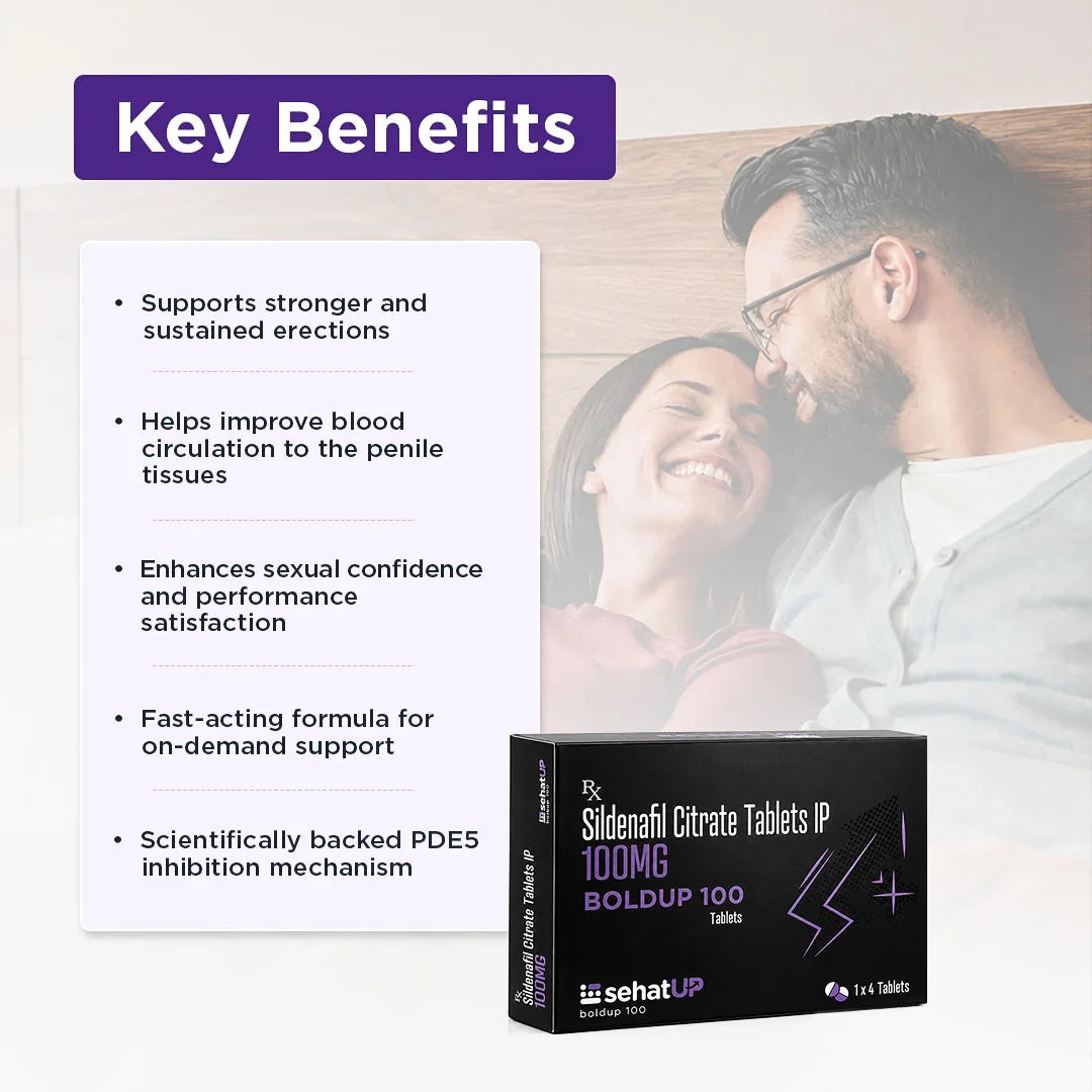 Boldup – 100 mg