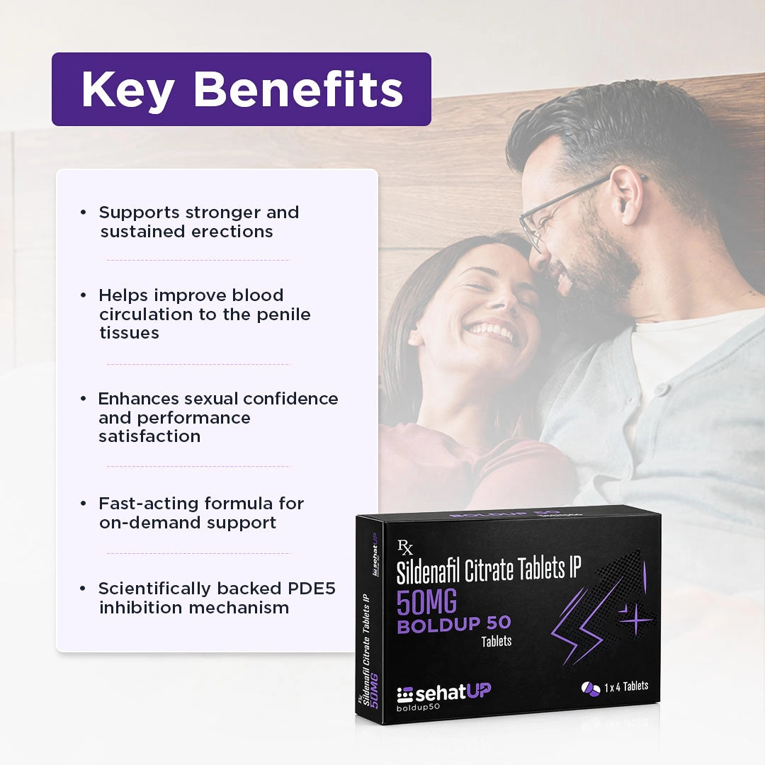 Boldup – 50 mg