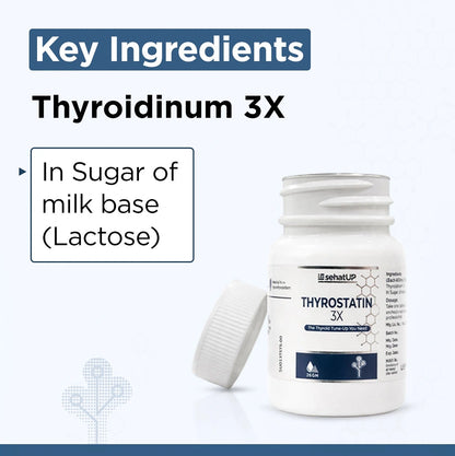 Thyrostatin 3X