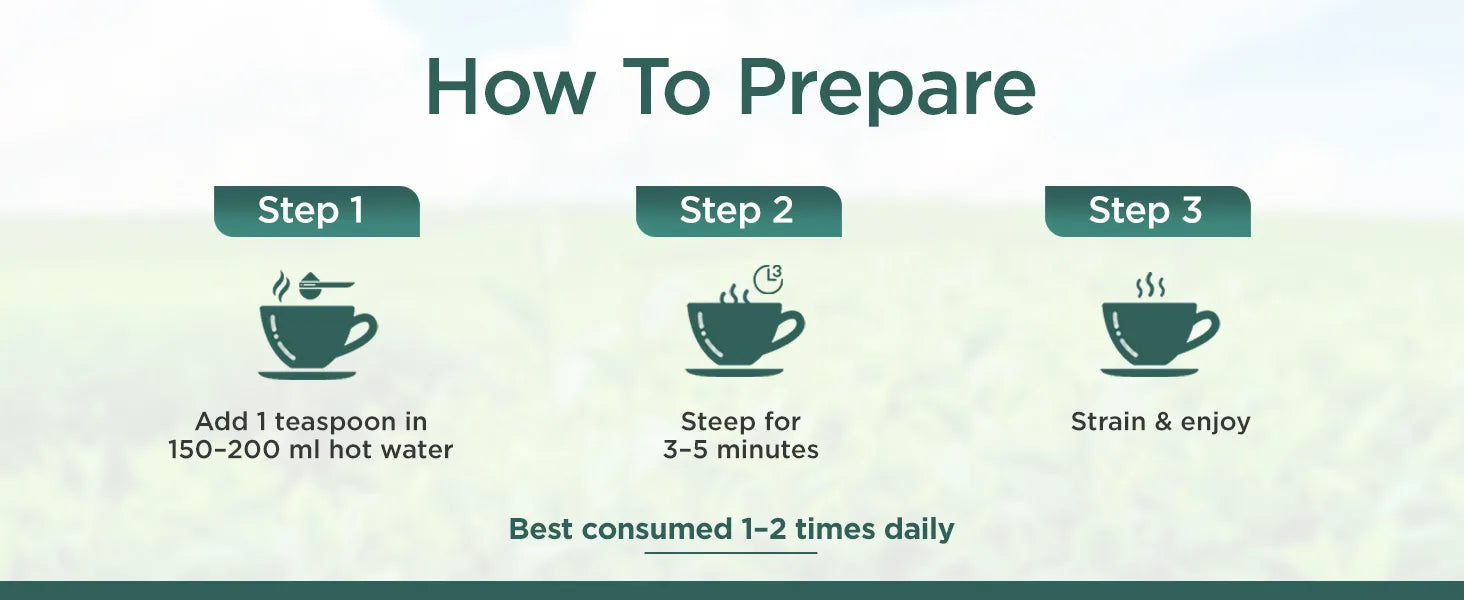 Revitalize Your Day with Our Green Tea Blend