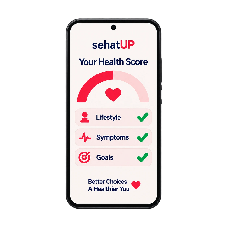 Know Your Health Score