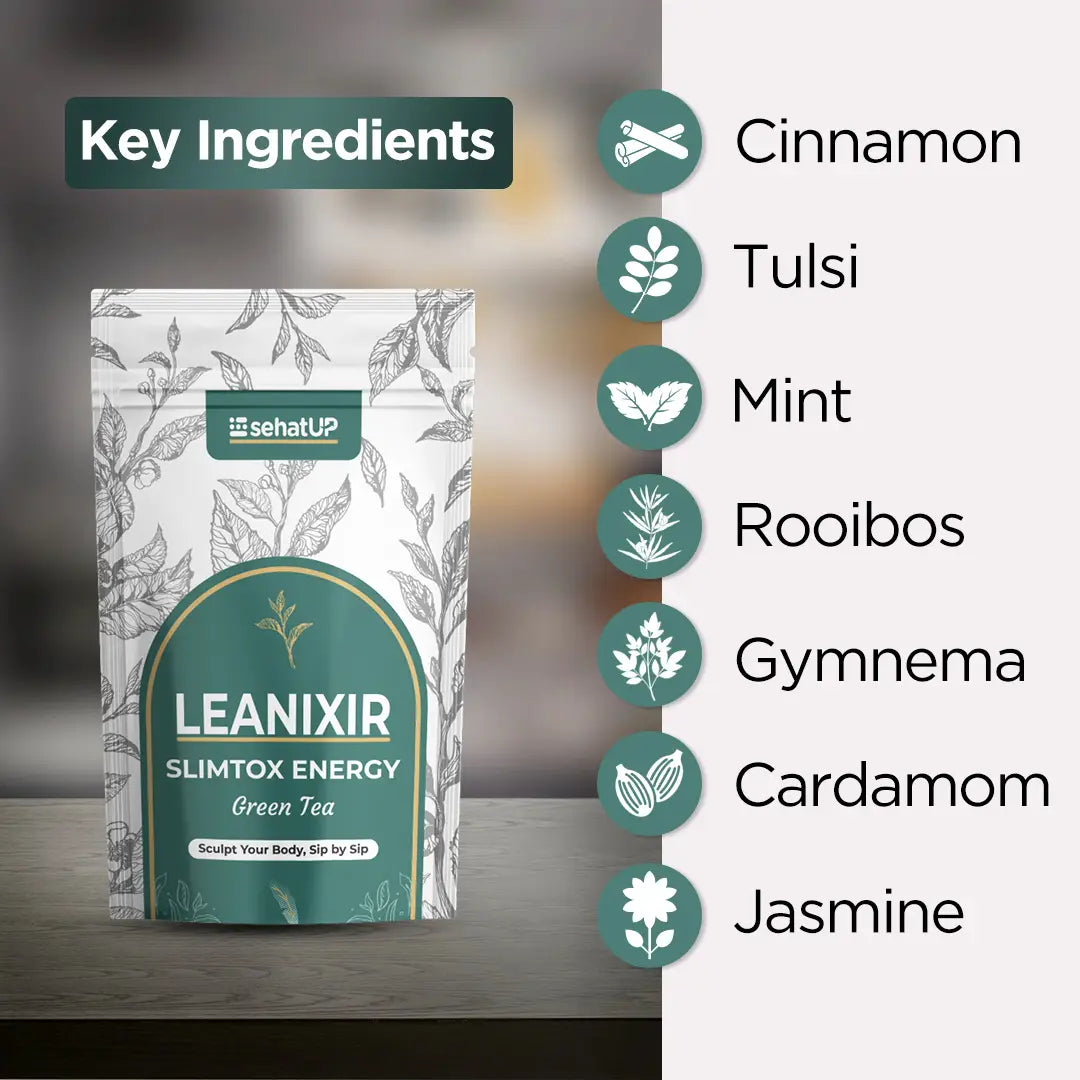 Slimtox Energy Tea