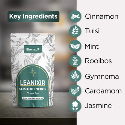 Slimtox Energy Tea