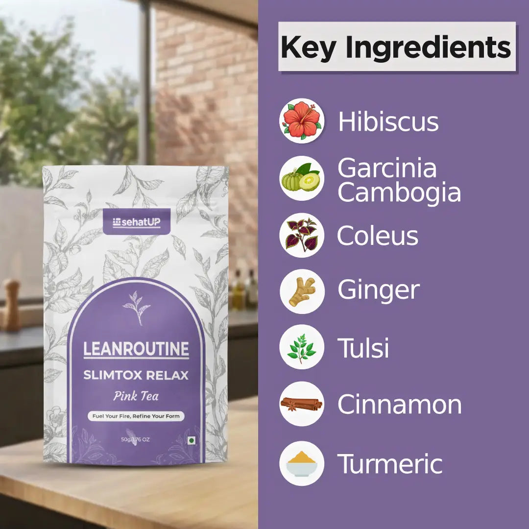 LeanRoutine