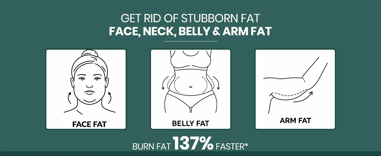 Advanced Herbal Blend Designed to Burn Stubborn Fat from Face, Neck, Belly & Arms